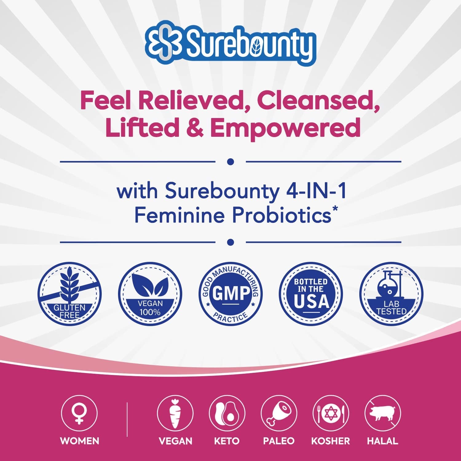 "Ultimate Women's Probiotic: 120 Billion CFU, 34 Strains, Prebiotics, Digestive Enzymes, Cranberry-4-In-1 Feminine Probiotic, Digestive & Vaginal Support, 30Ct - 30 Capsules"
