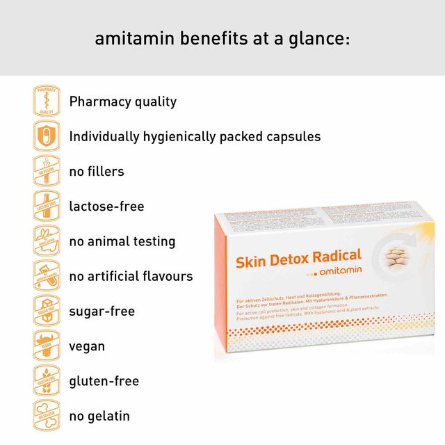 amitamin Skin Detox Radical-Ultimate Skin Care Natural Formula (1 Box 30 Days Supply)